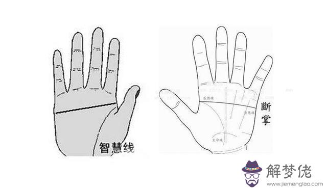 八字手相說我命硬是什麼意思