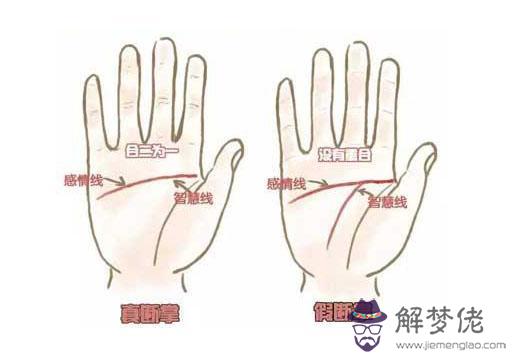 八字手相說我命硬是什麼意思
