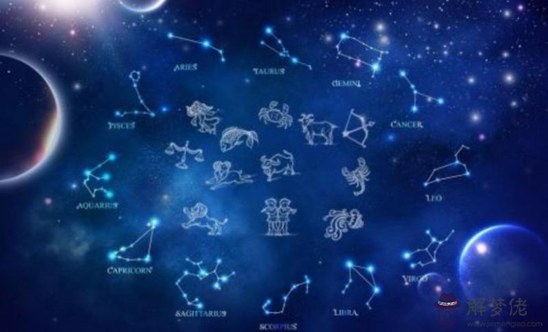 十二星座位置圖，天空常見星座對照圖