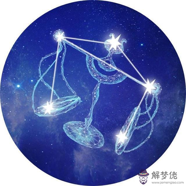 十二星座位置圖，天空常見星座對照圖