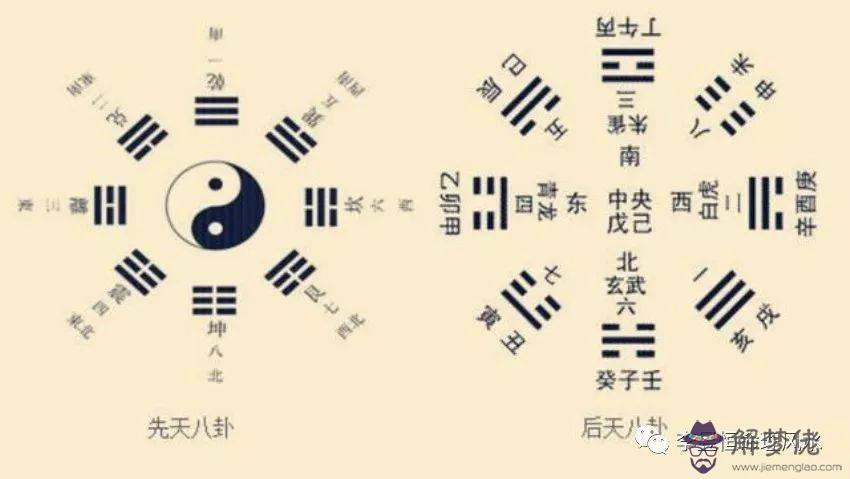 八字帶比劫什麼意思