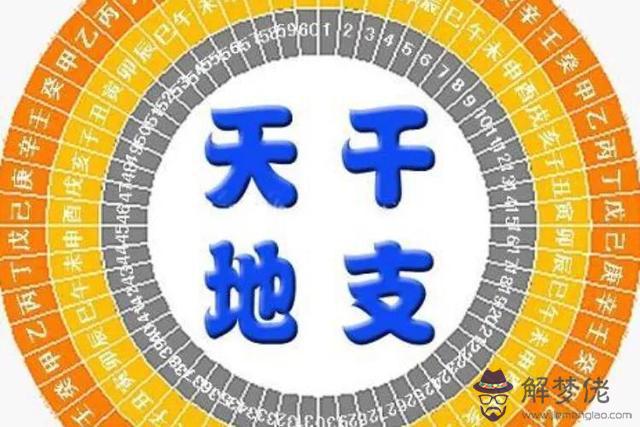 算八字時辰是什麼意思