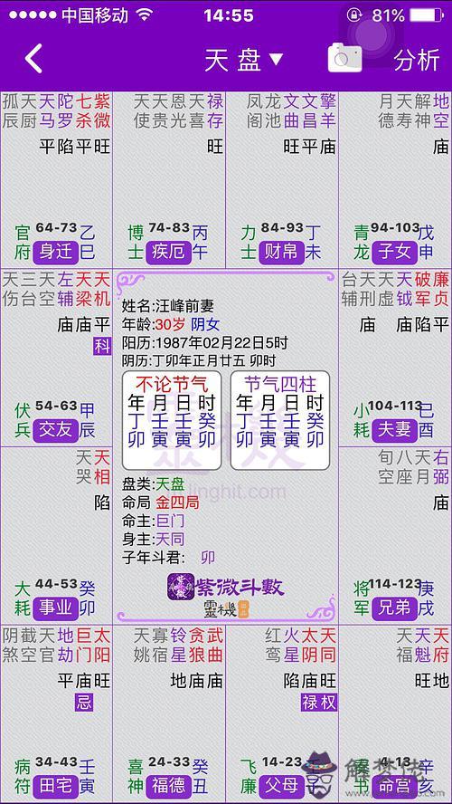 算命刑克過是什麼意思