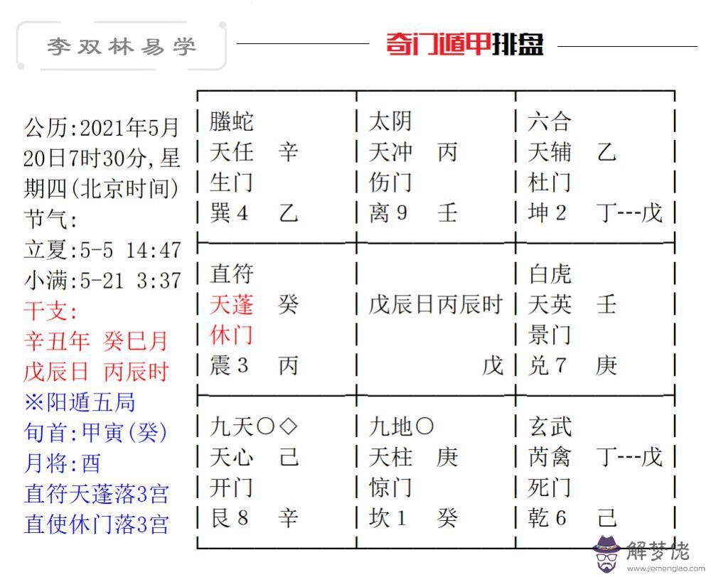 問八字說要圍花是什麼意思