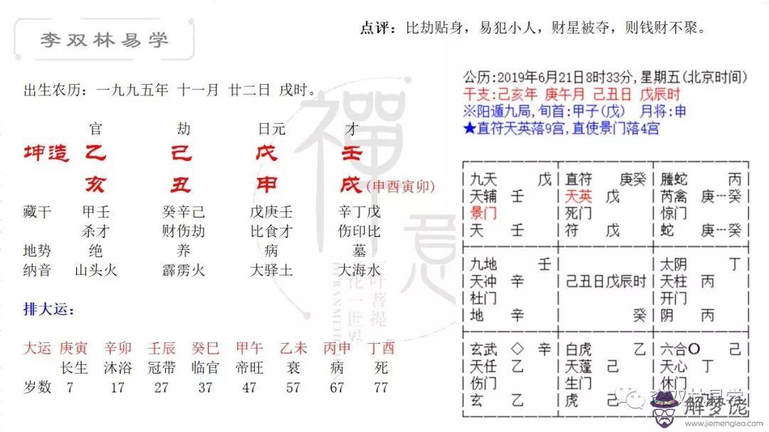 八字應運是什麼意思