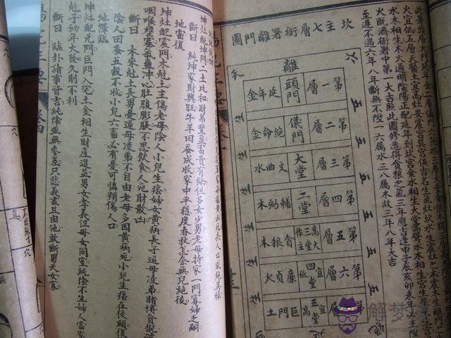 八字身弱用印比什麼意思