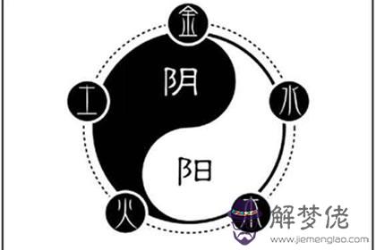 八字看五行屬性:八字與五行對照表