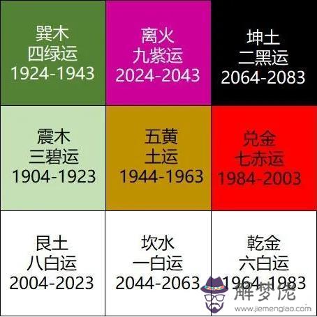 甘在算命里是什麼意思