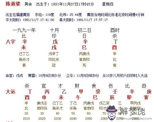 五行八字在線查詢:出生日期查五行屬性