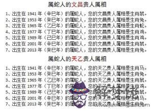 測五行生辰八字:八字查詢免費