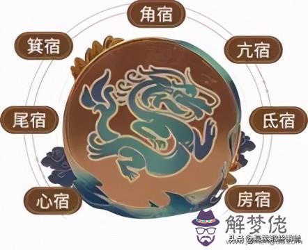 星宿名二十八星宿查詢，如何查兩人星宿關系