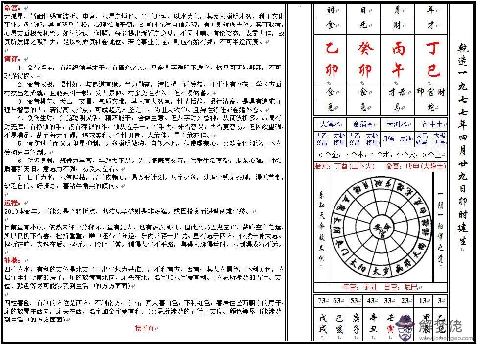 學院弟子批八字案例14