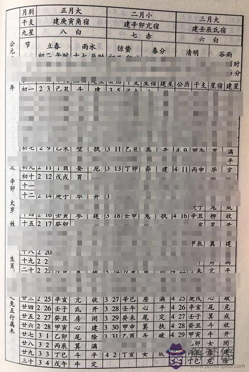 萬年歷八字查詢表，萬年歷八字查詢免費