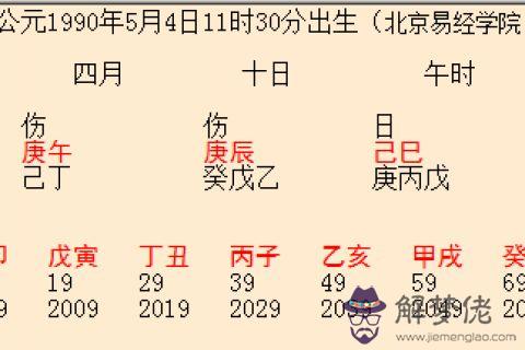 八字算命批八字預測