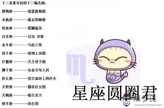 十二星座排名之一的是什麼動物，十二星座喜歡的動物