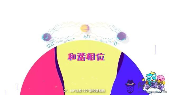 怎麼看兩個人的星盤合不合適，巨蟹男床上很可怕