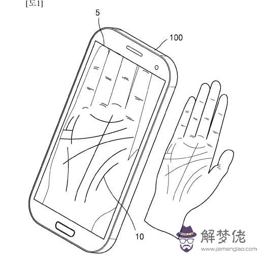 手機掃描掌紋軟件，手相分析軟件