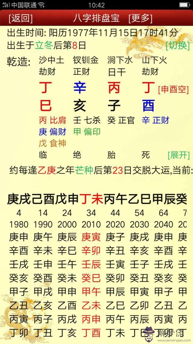 八字算命詳解傷官見官是什麼意思