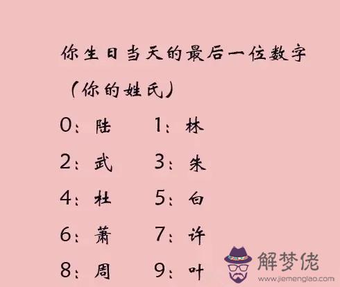 十二星座最美古風名字女，取名古風驚艷的名字