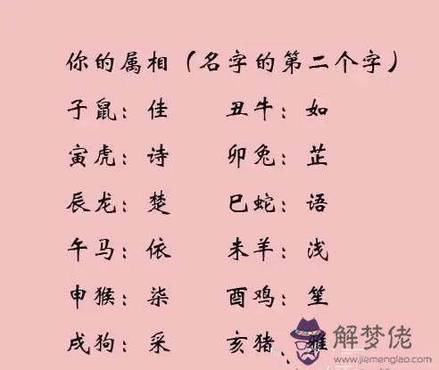 十二星座最美古風名字女，取名古風驚艷的名字