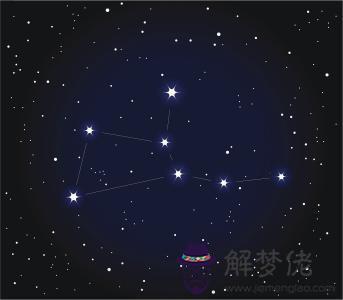 十三星座的圖片跟名字，世界上有十三星座