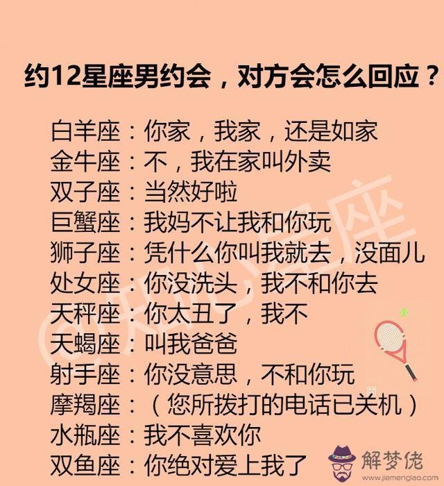 十二星座的由來與意義，十二星座的奶茶