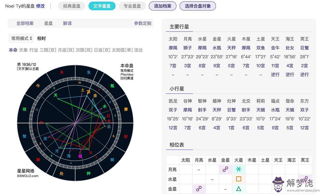 免費星盤分析星座屋，在線星盤查詢免費星盤分析