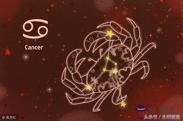 星座表圖片查詢，星座詳細查詢