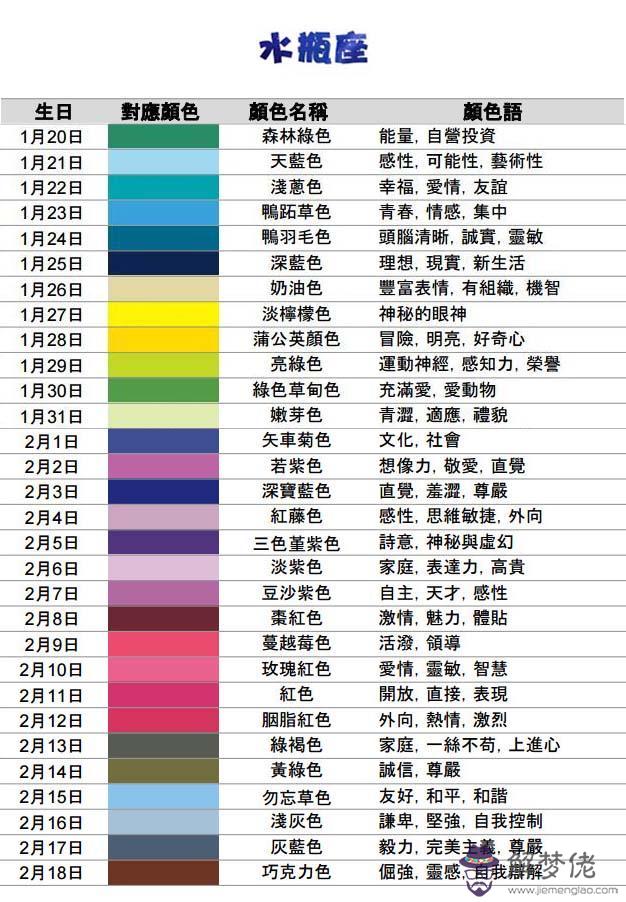 2星座表圖片，1～12月份星座表圖片"