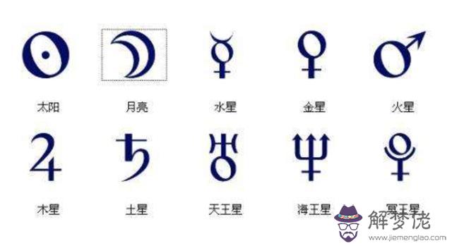 雙魚座如何知道自己的星盤，怎麼看懂自己的星盤