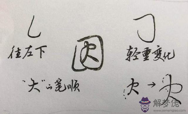 八字的行書作品