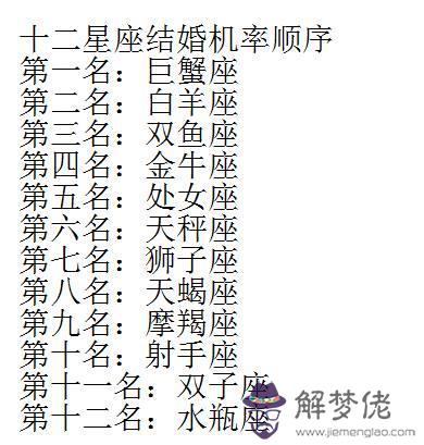 星座結婚率5000對夫妻，十二星座結婚統計最新