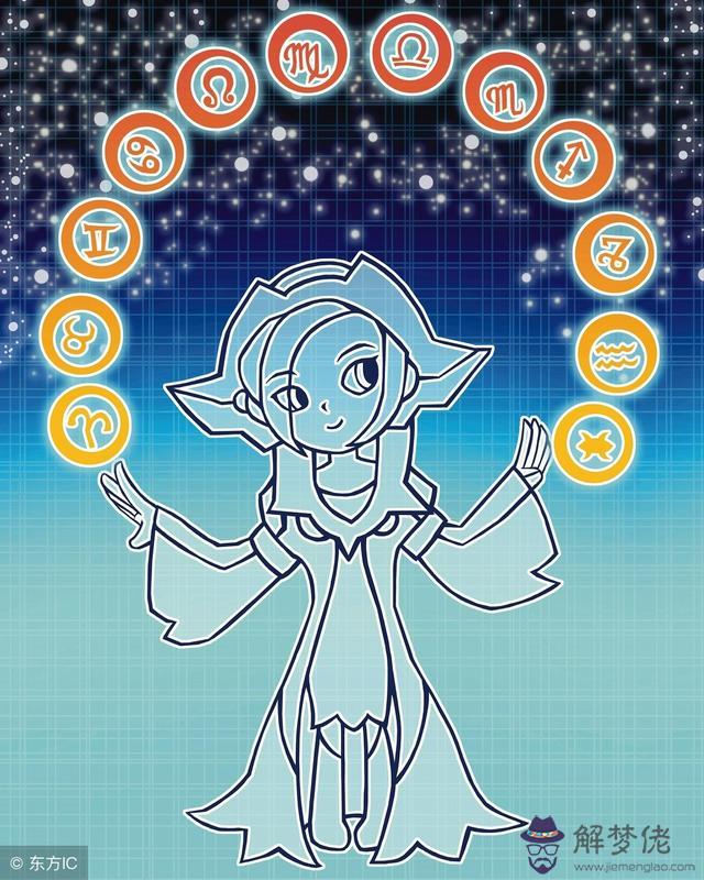 星座與日期對應表，十二生肖與星座對照表