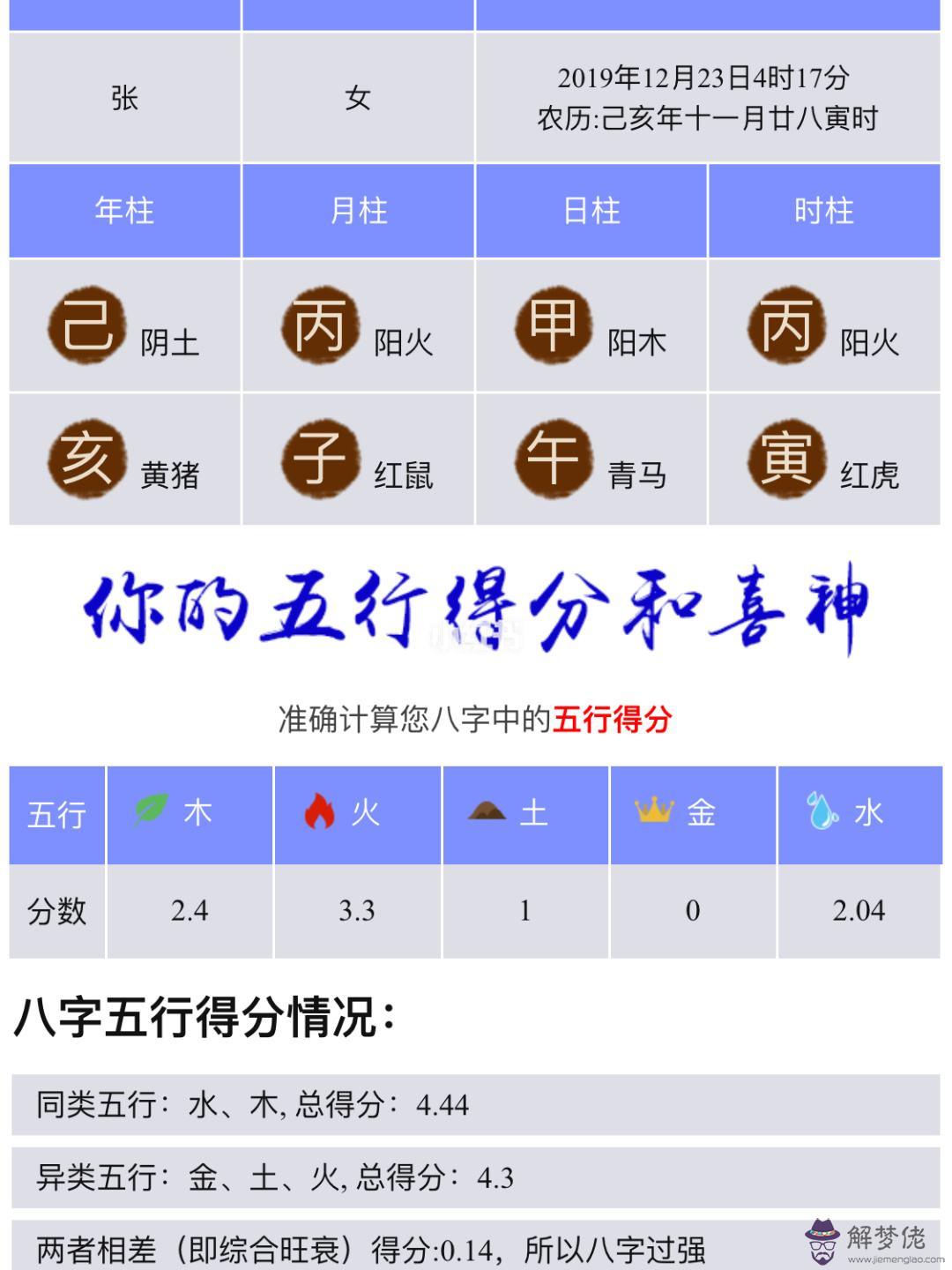 關于算命查五行缺什麼意思的信息