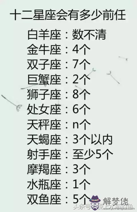 十二星座學霸排名表，十二星座學神的是誰