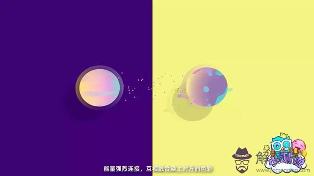 星座合盤怎麼看，星座合盤匹配