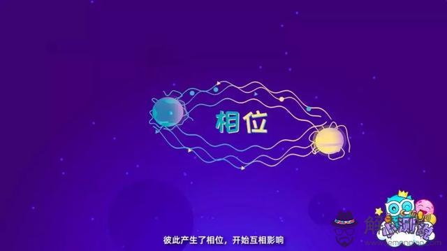 星座合盤怎麼看，星座合盤匹配