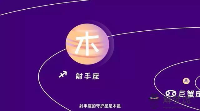 星座合盤怎麼看，星座合盤匹配
