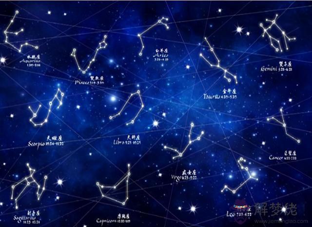 星座月份表是農歷還是陽歷雙子座，農歷5月23日是什麼星座