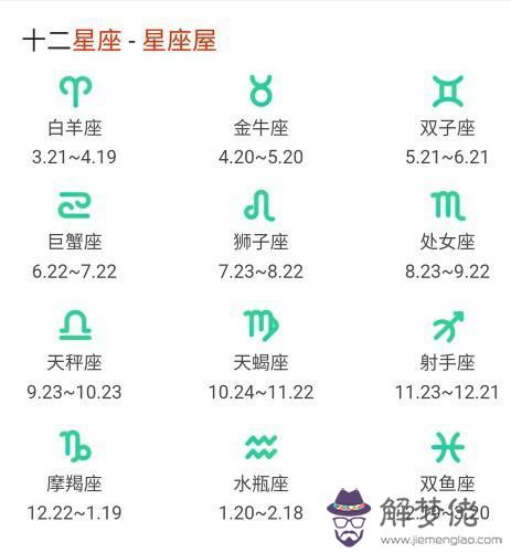 十二星座的具體日期，十二星座的守護神獸