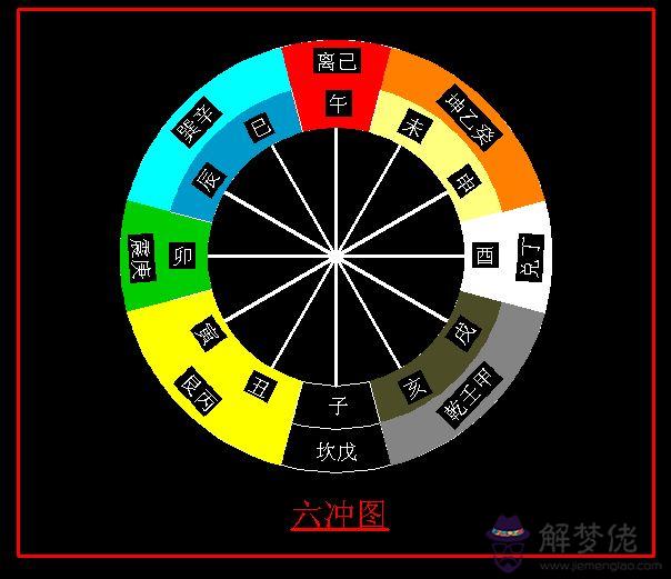 1、男大女六歲的婚姻相沖嗎:男大女六歲有什麼說法