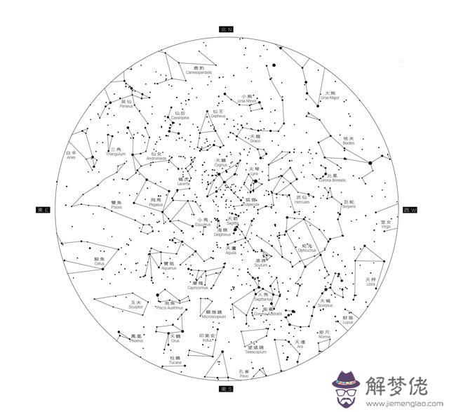 2星座月份圖片大全，12星座的月份表"