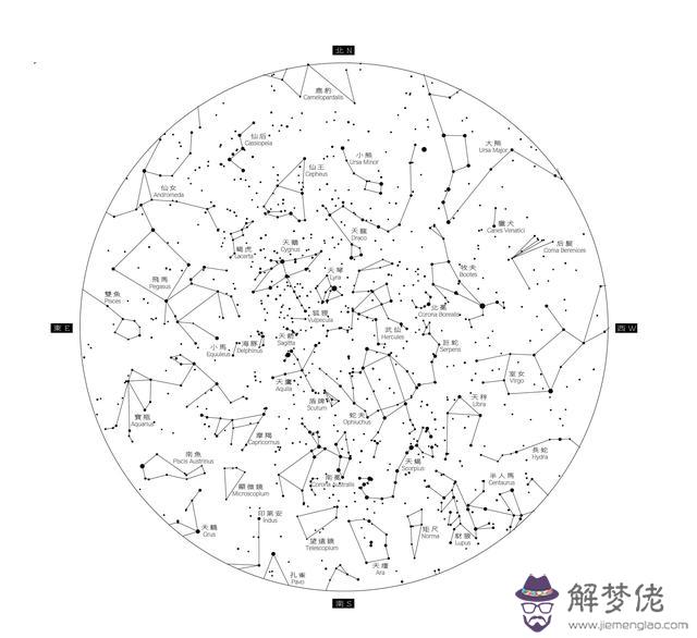 2星座月份圖片大全，12星座的月份表"