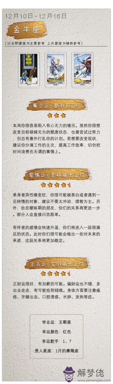 塔羅牌在線占卜運勢，塔羅牌在線占卜免費