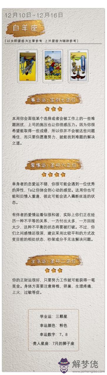 塔羅牌在線占卜運勢，塔羅牌在線占卜免費