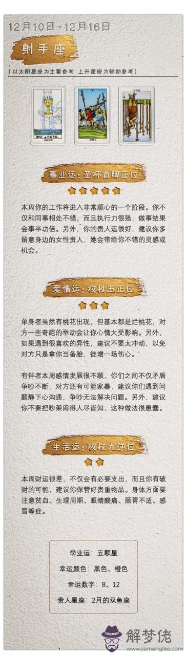 塔羅牌在線占卜運勢，塔羅牌在線占卜免費