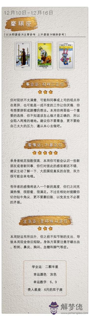 塔羅牌在線占卜運勢，塔羅牌在線占卜免費