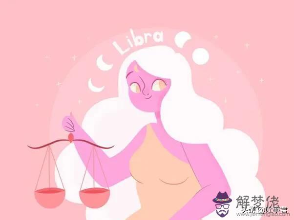 查查我自己是什麼星座，一共有多少個星座