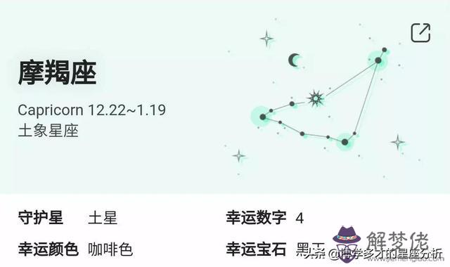 2星座順序表，12星座戒指"