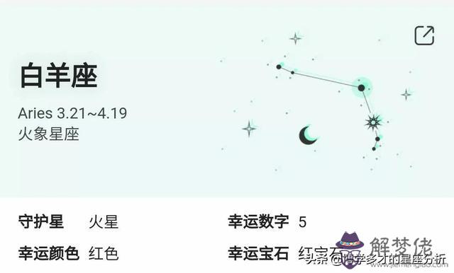2星座順序表，12星座戒指"